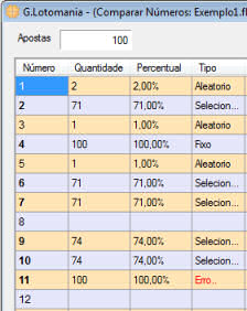 Comparar